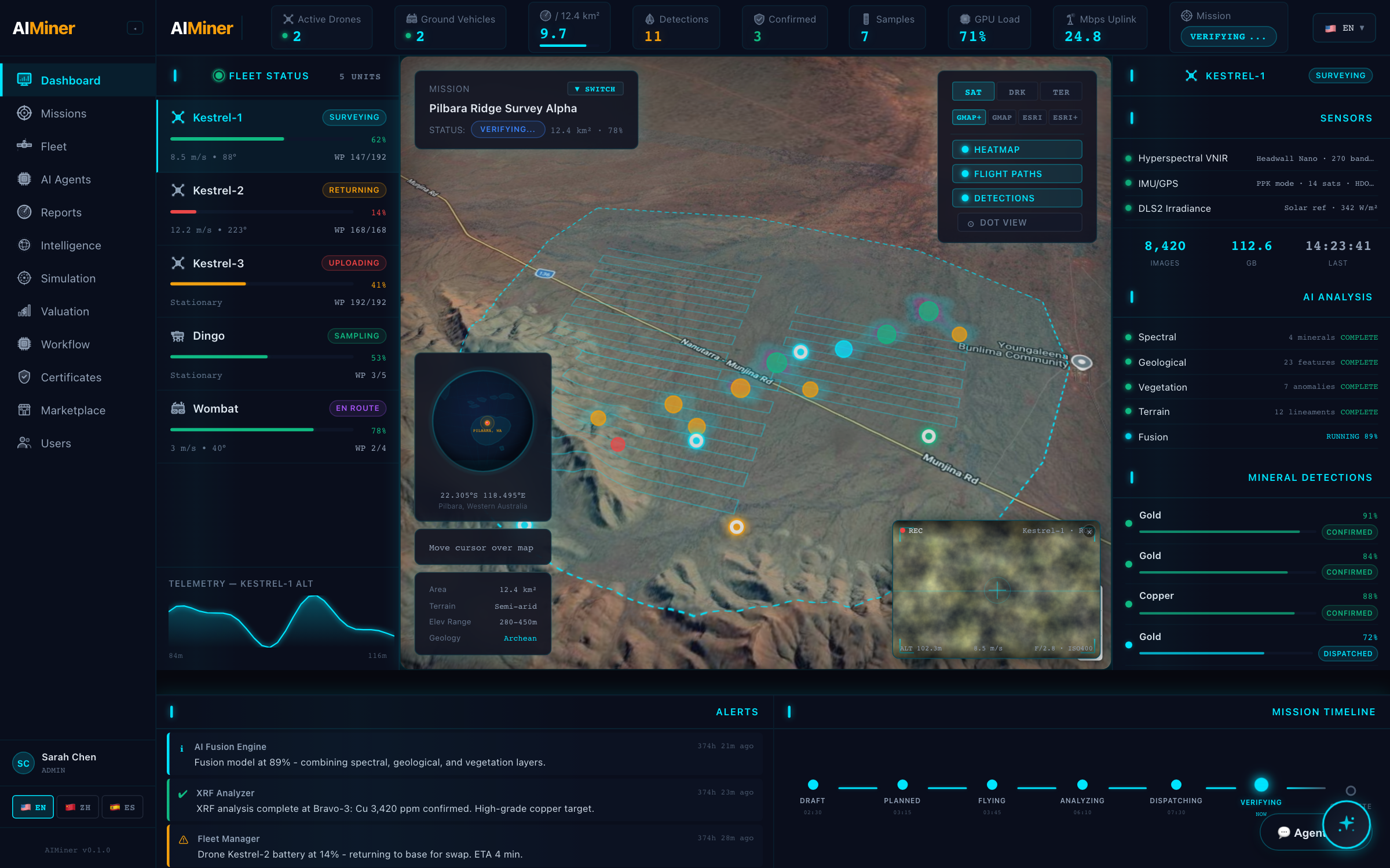AIMiner mission control dashboard preview